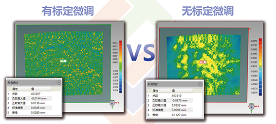 為什么選擇Techlego三維掃描儀？